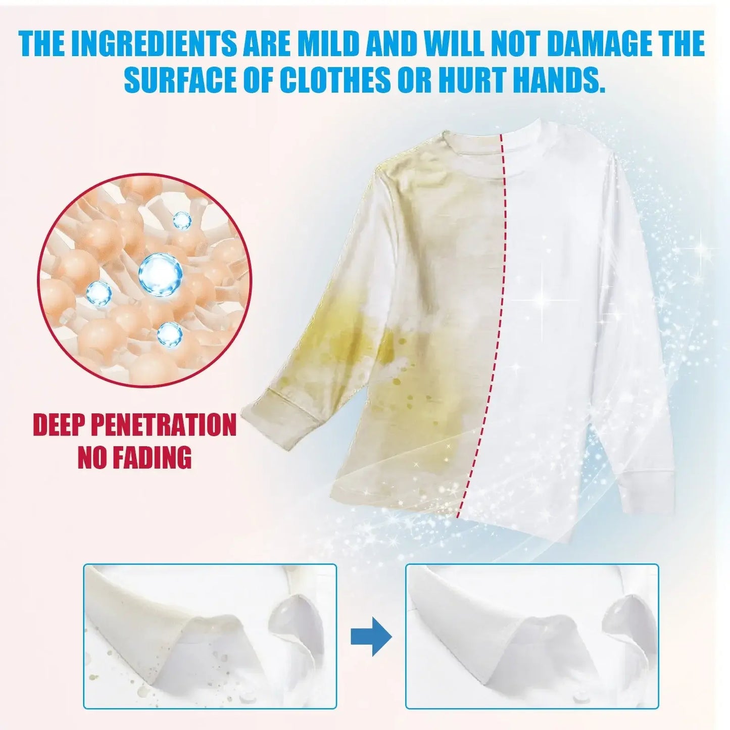 20PC Eco Friendly Laundry Powder