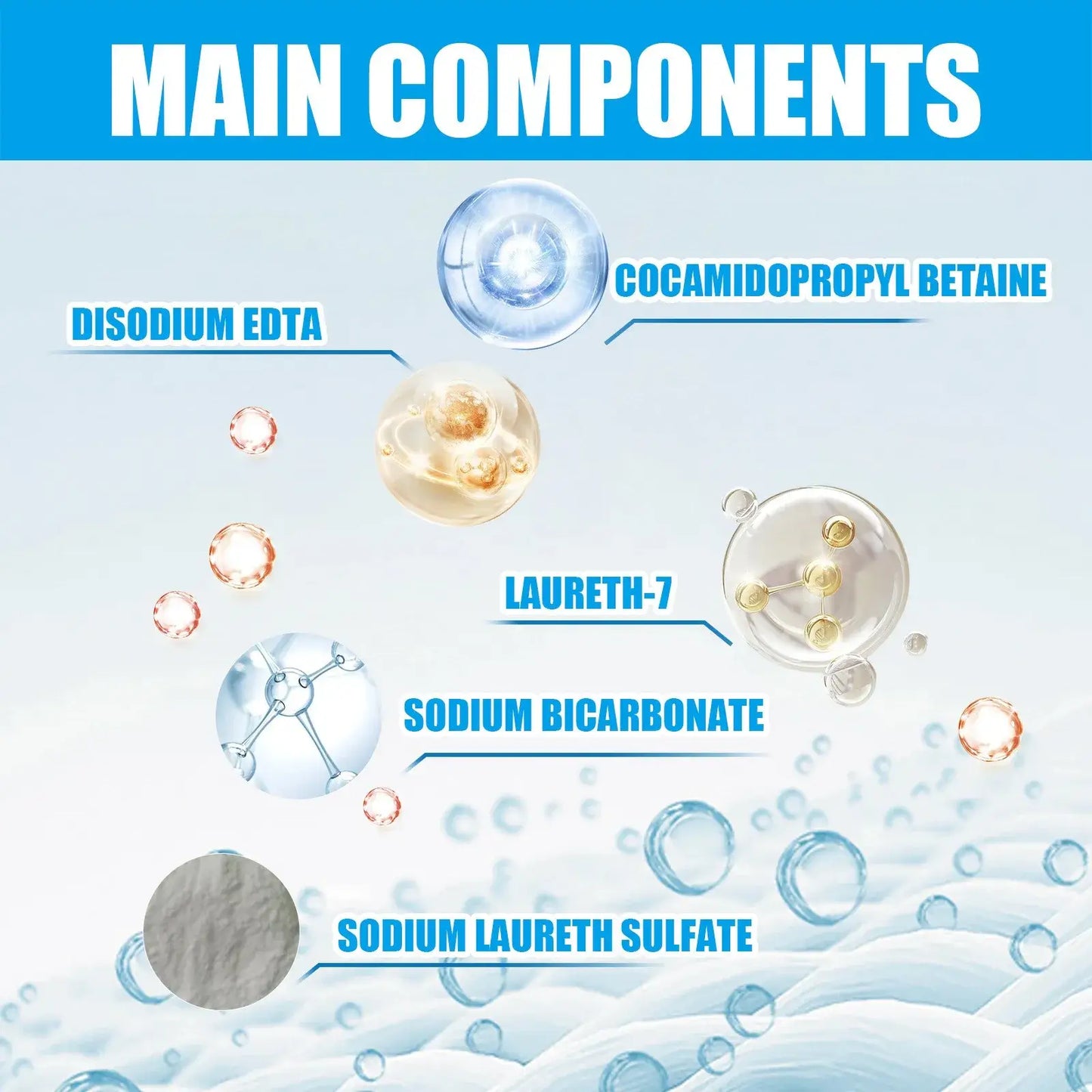 20PC Eco Friendly Laundry Powder